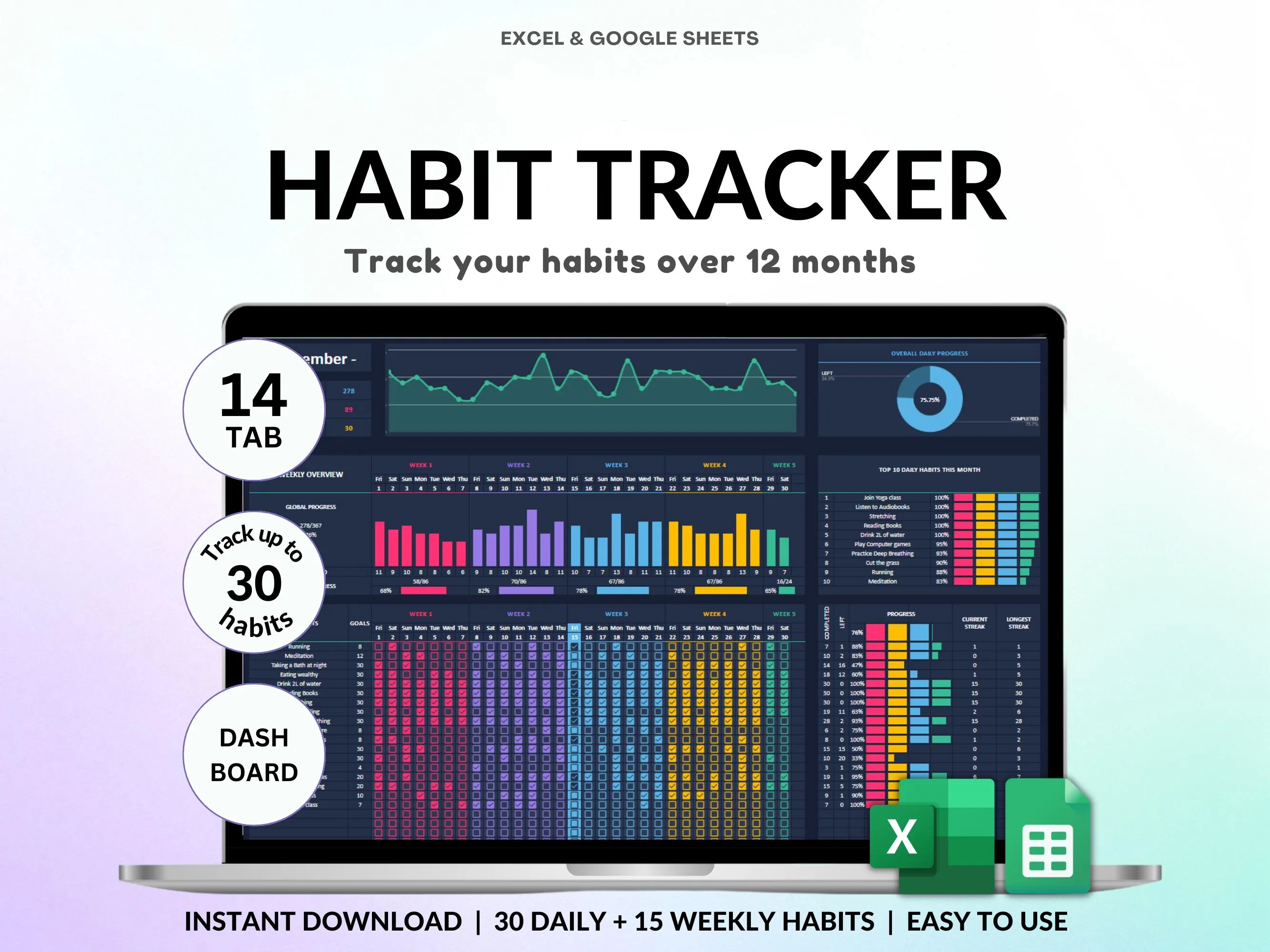 How to Create a Habit Tracker Spreadsheet from Reddit Ideas